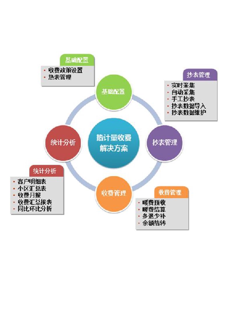 顺德广告：点亮城市的每一盏灯